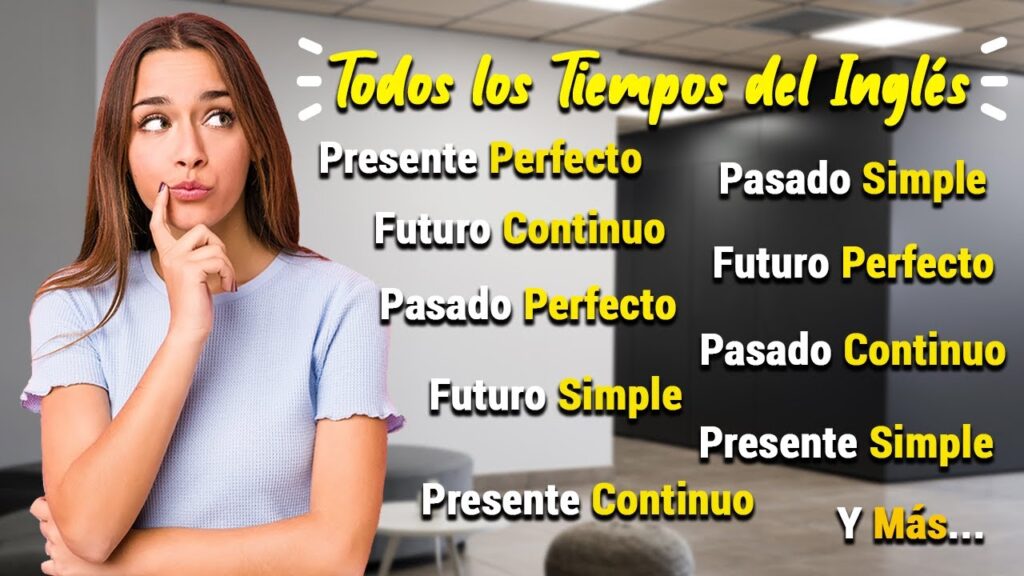 Ejercicios de Futuros tiempos en inglés