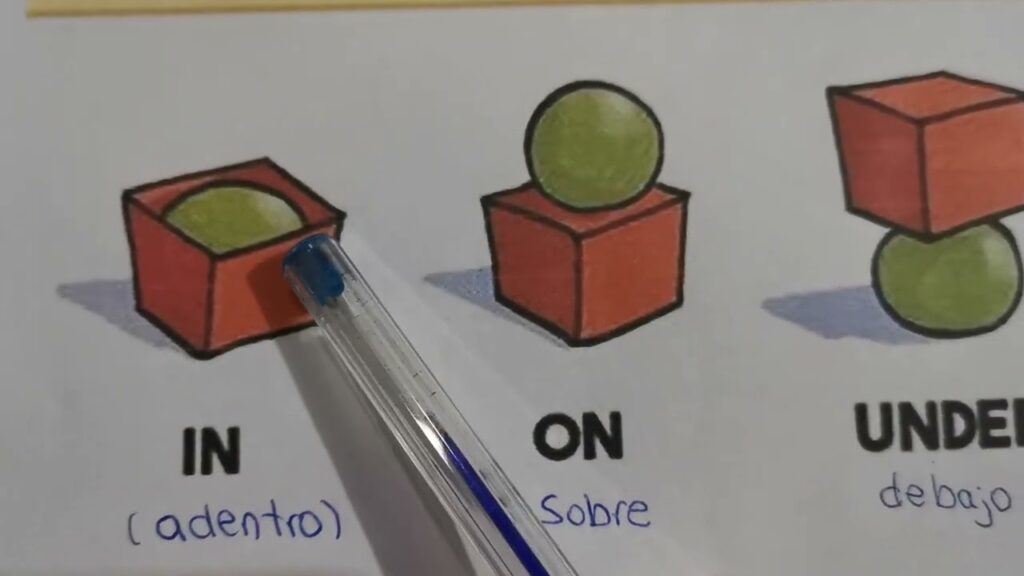 Ejercicios de inglés: Next to Between