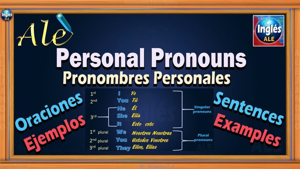 Ejercicios de pronombres personales en inglés con respuesta