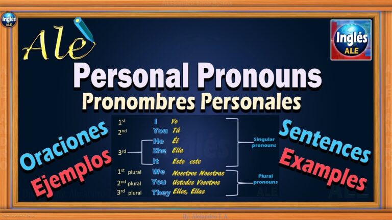 Ejercicios de pronombres personales en inglés con respuesta