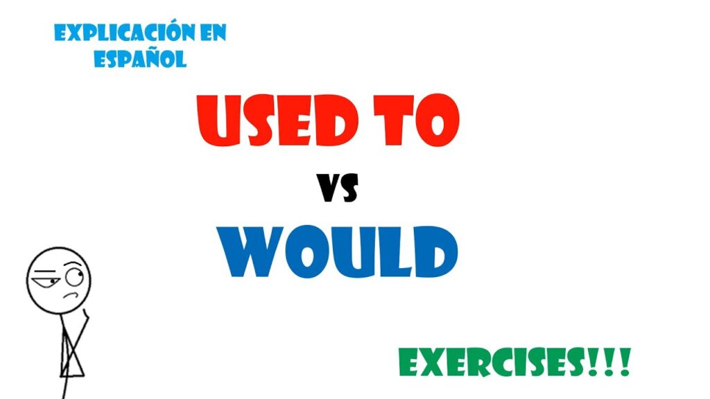 Ejercicios de used to y would en inglés