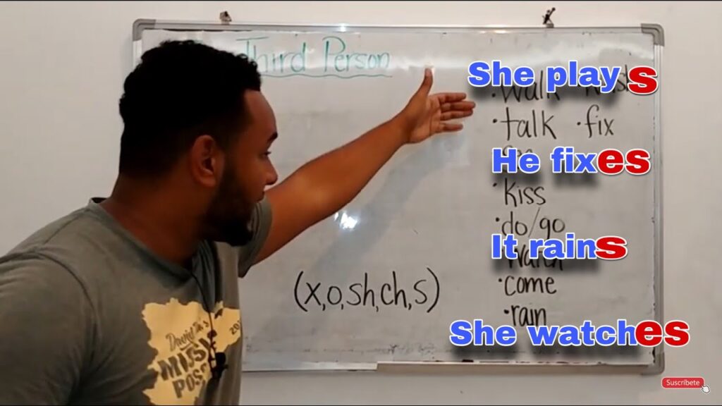 Ejercicios de verbos en tercera persona en inglés