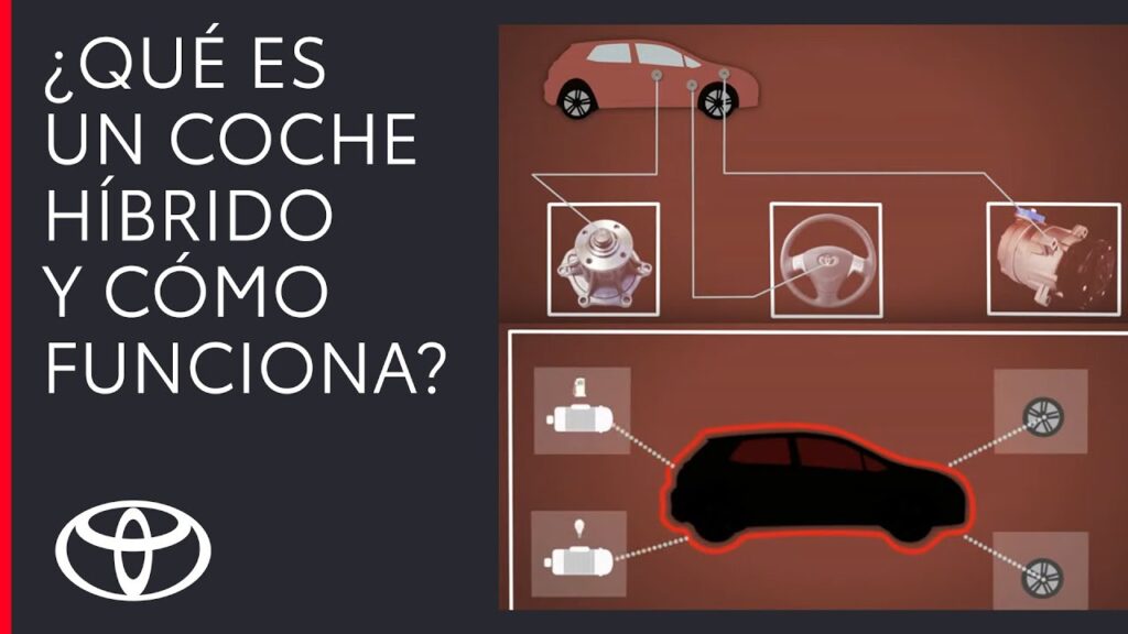 Qué significa híbrido